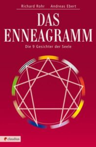 Enneagramm Richard Rohr
